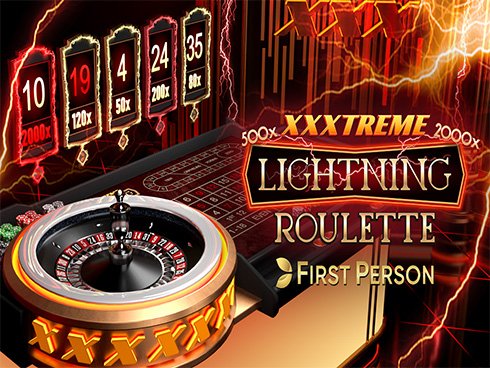 Filipino players enjoying a localised online gaming experience on okiebet